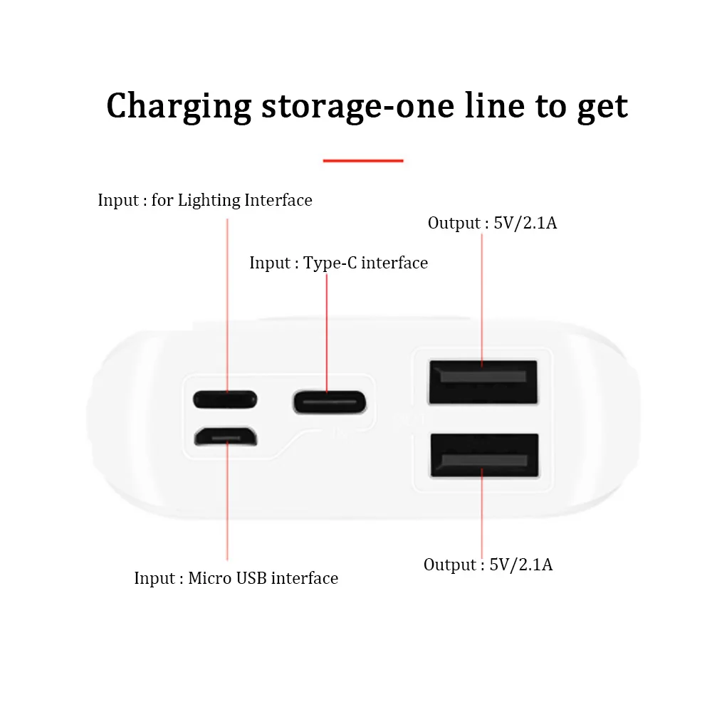 Тип C 3x18650 DIY USB Пластиковый аккумулятор коробка для хранения питания 5V 2.1A мини