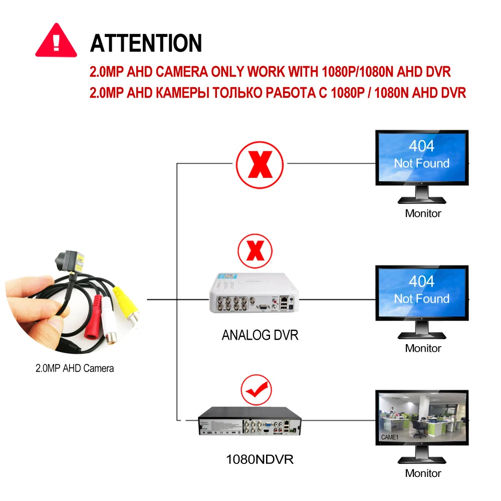200W HD 1080P AHD камера микро мини CCTV камера наблюдения s для AHD DVR система безопасности