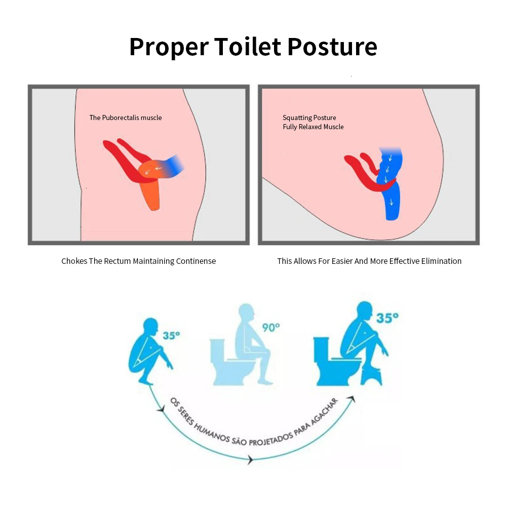 Bathroom Anti Constipation For Kids Foldable Plastic Footstool Squatting Stool Toilet Non-slip Children Small Platform |