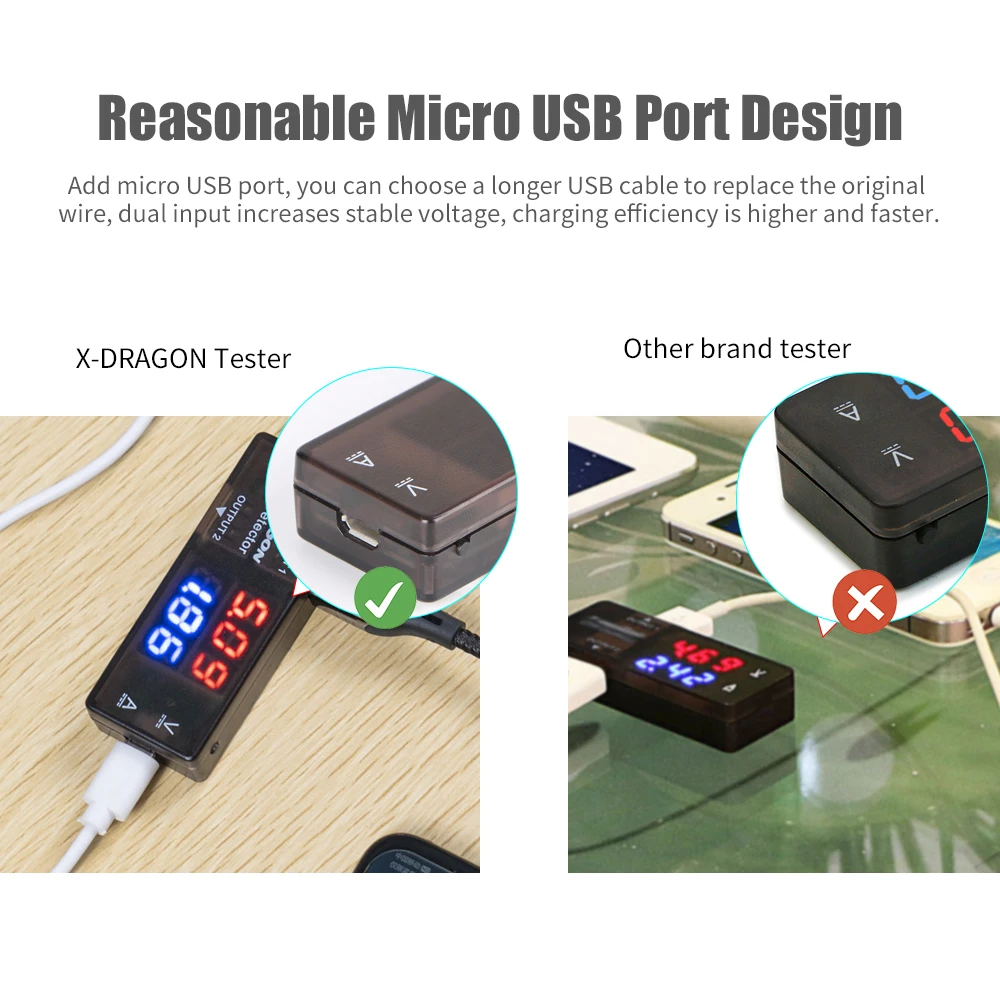 X-DRAGON 10VA USB мультиметр тестер открытый (A) гаечный ключ (V) 2 выходных порта Doppel Power