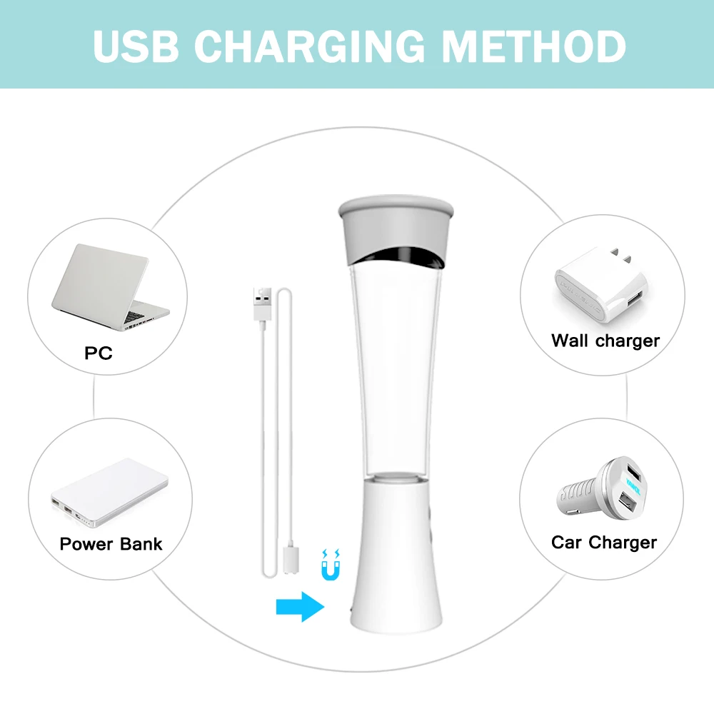 Вибратор насос для увеличения пениса устройство Мужской мастурбатор