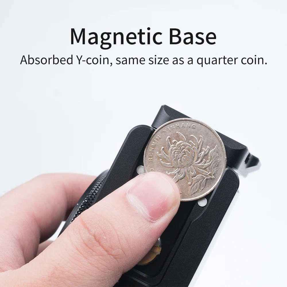 Кронштейн для камеры Sony RX100 | Электроника