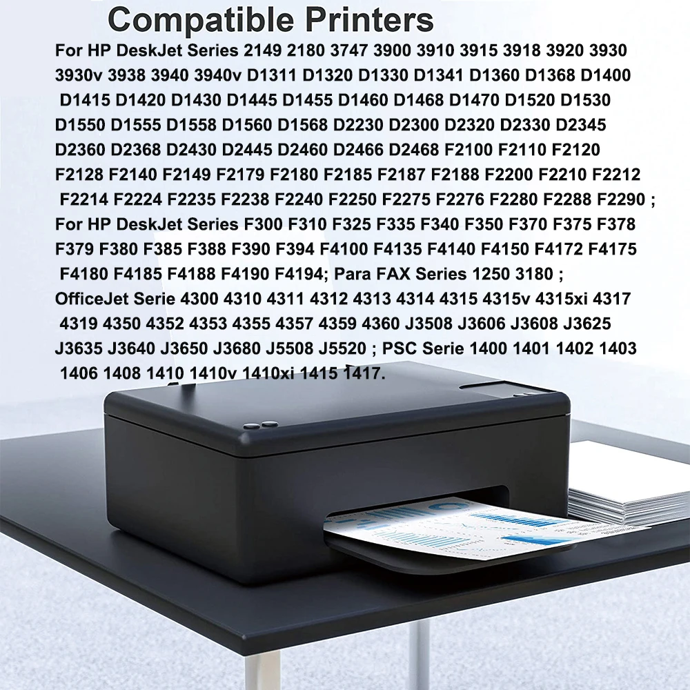 Чернильные картриджи YC 21XL 22XL совместимые с HP 21 22 XL для PSC 1410 Officejet 4315 Deskjet 3940 D1530 D2360