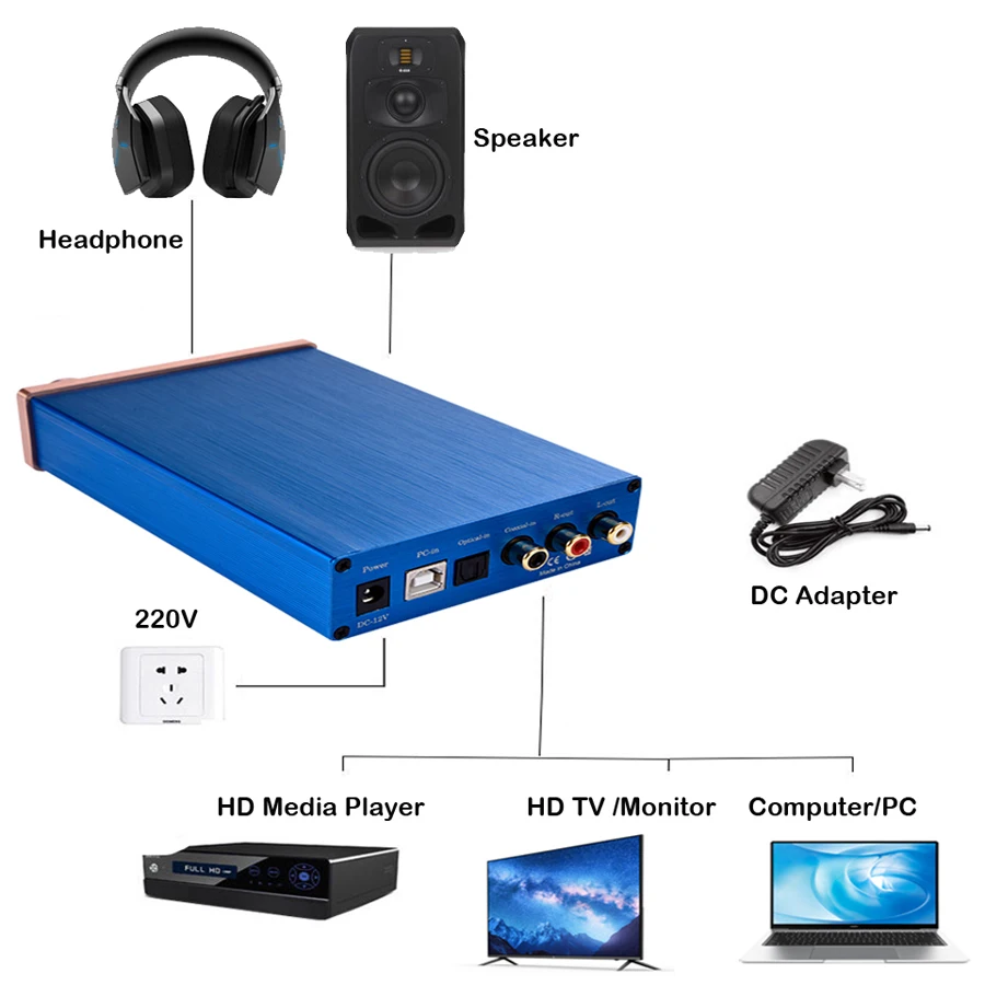 Hi Fi оптический коаксиальный USB аудиосигнала из цифрового в аналоговый