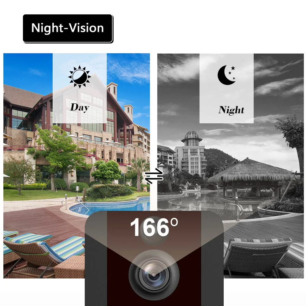 

V7 Smart Doorbell Camera IP 1080P Phone Door Bell For Apartments IR Alarm Wireless Security Intercom WIFI Video Doorbell