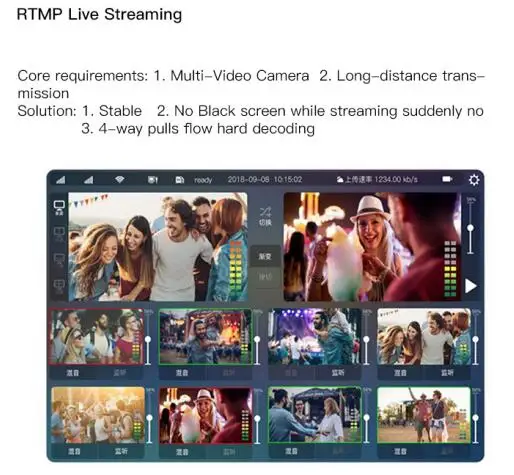 Переключатель для прямых трансляций Mine R8 8 канальный видеокодер с поддержкой 2 SDI