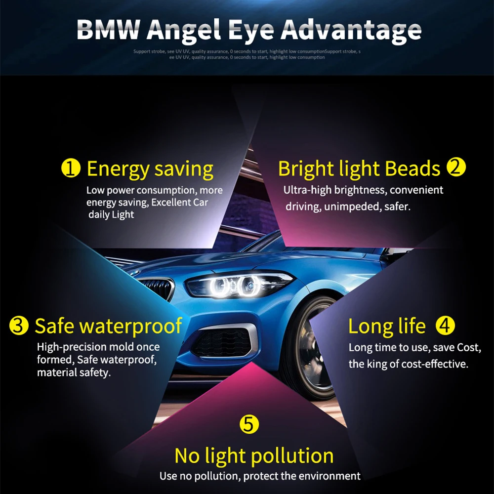FORTEK 1 pair LED Headlights Angel Eyes For BMW E39 E53 E60 E61 E65 E66 E83 E87 X3 X5 White 6000K DC 12V | Автомобили и мотоциклы