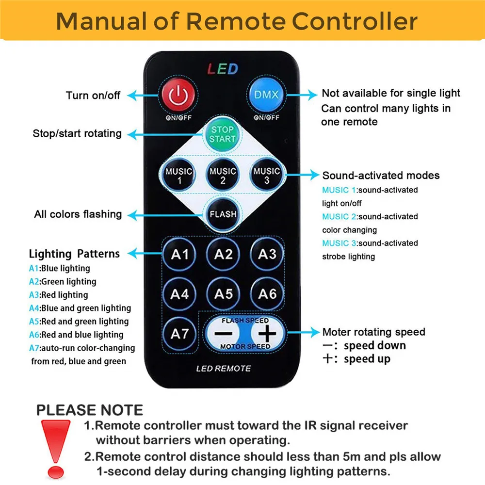 Светодиодный сценический прожектор с активацией звуком праздничный светильник s