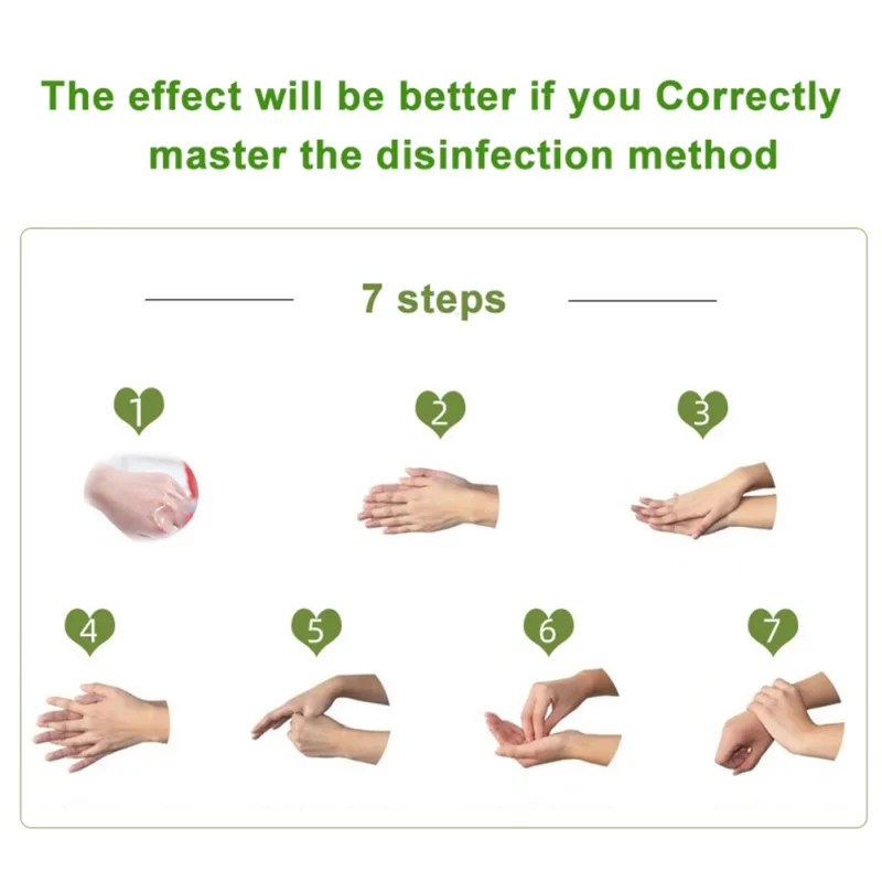 50ml Путешествия Портативный миниатюрный антисептик для рук гель