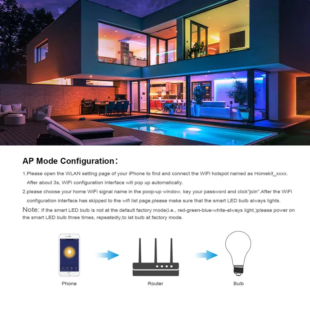 Светодиодные лампы работы WI FI умная лампа для Apple Homekit Tuya Smart Life App Siri эхо Вики