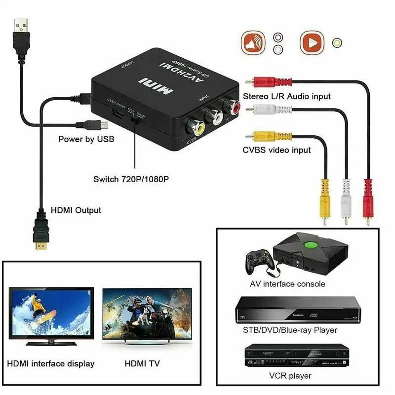 RCA к 1080P Мини Композитный CVBS AV адаптеру AV2HDMI compatible SECAM PAL аудио конвертер Черный