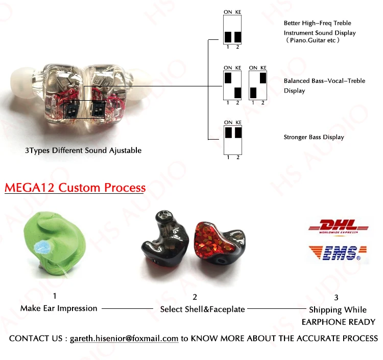 MEGA12 In Ear Monitor Custom Earphone Hifi Earbud Noise Cancelling with 12 Sonion Knowles Top Balanced Armature Receivers