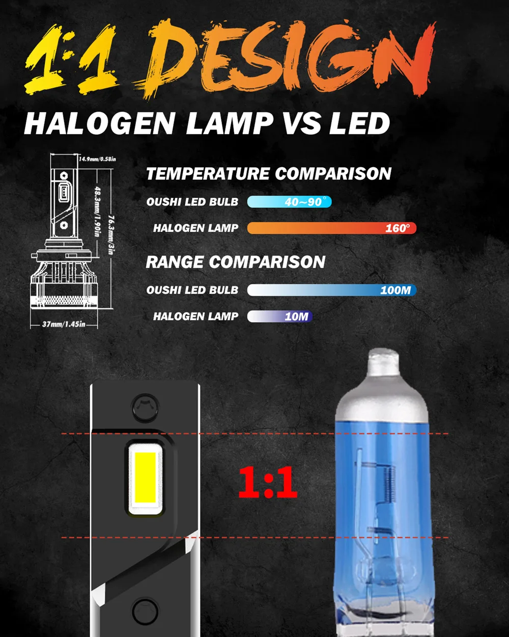 2 шт. Автомобильные светодиодные ламсветильник H11 H7 H4 9003 9012 9005 HB3 HB4 H1 9006 лм