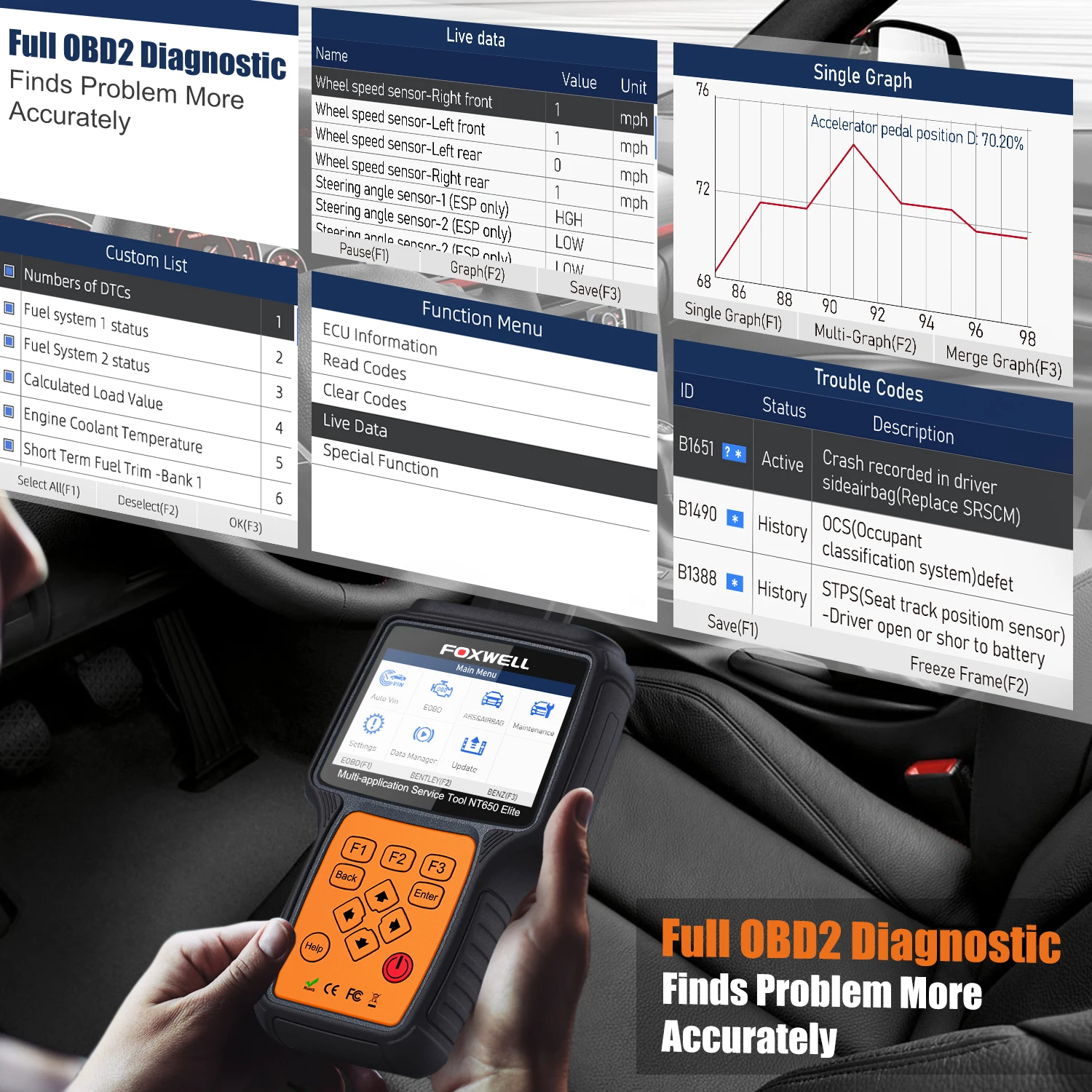 Сканер Foxwell NT650 Elite OBD2 профессиональный инструмент для диагностики автомобиля