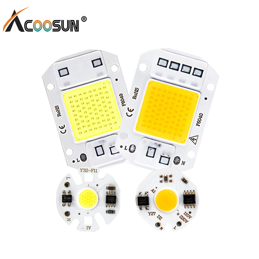 F6040. Rohs сертификация. Rohs f. Rohs f. F6040 светодиодная матрица радиатор.