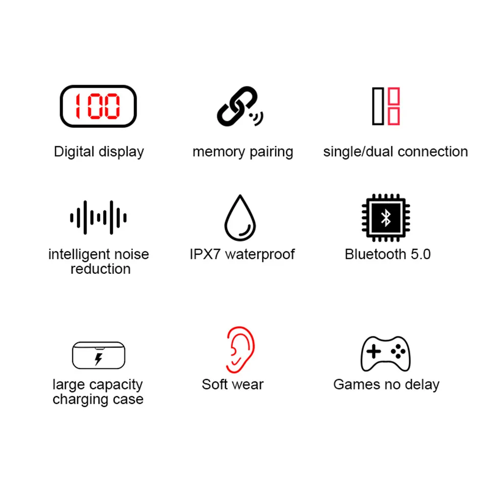 Q32-1, беспроводные наушники TWS Bluetooth 5,0, гарнитура, HD стерео гарнитура, HIFI, водонепроницаемые наушники с микрофоном, чехол для зарядки для iphone