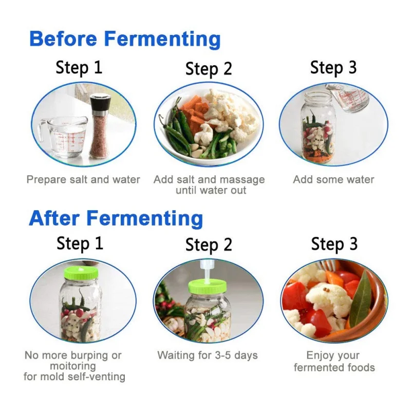 Набор для брожения банок с широким горлышком-airlock силиконовые втулки из