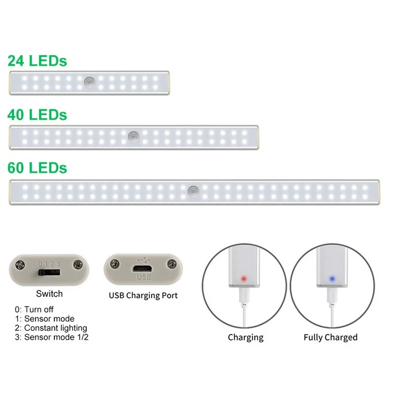 magnetic 24 40 60 led sensor cabinet light usb rechargeable motion sensor led lights for bedroom kitchen closet stairway free global shipping