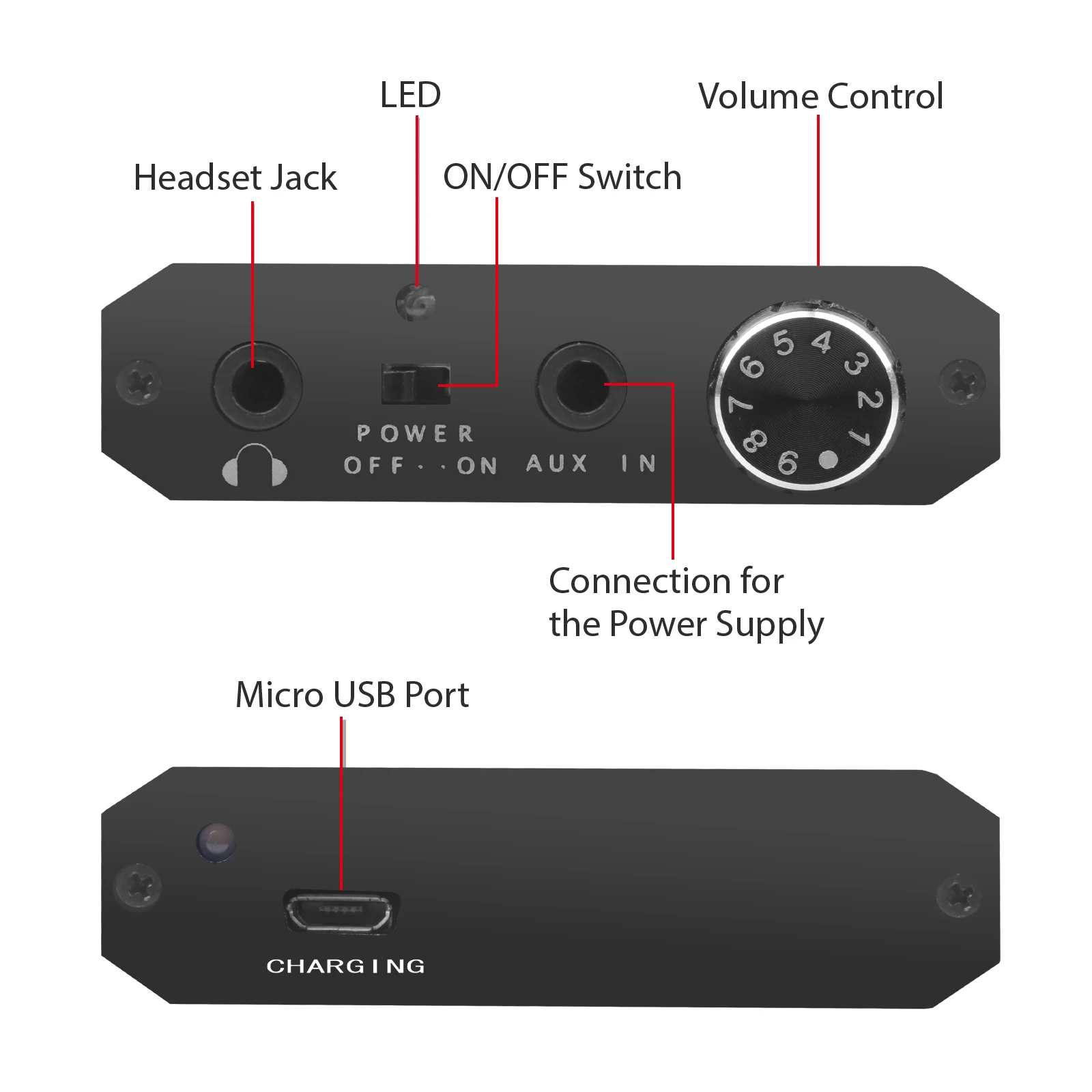 Портативный мини Hi Fi усилитель для наушников kebidu высокоточный цифровой стерео