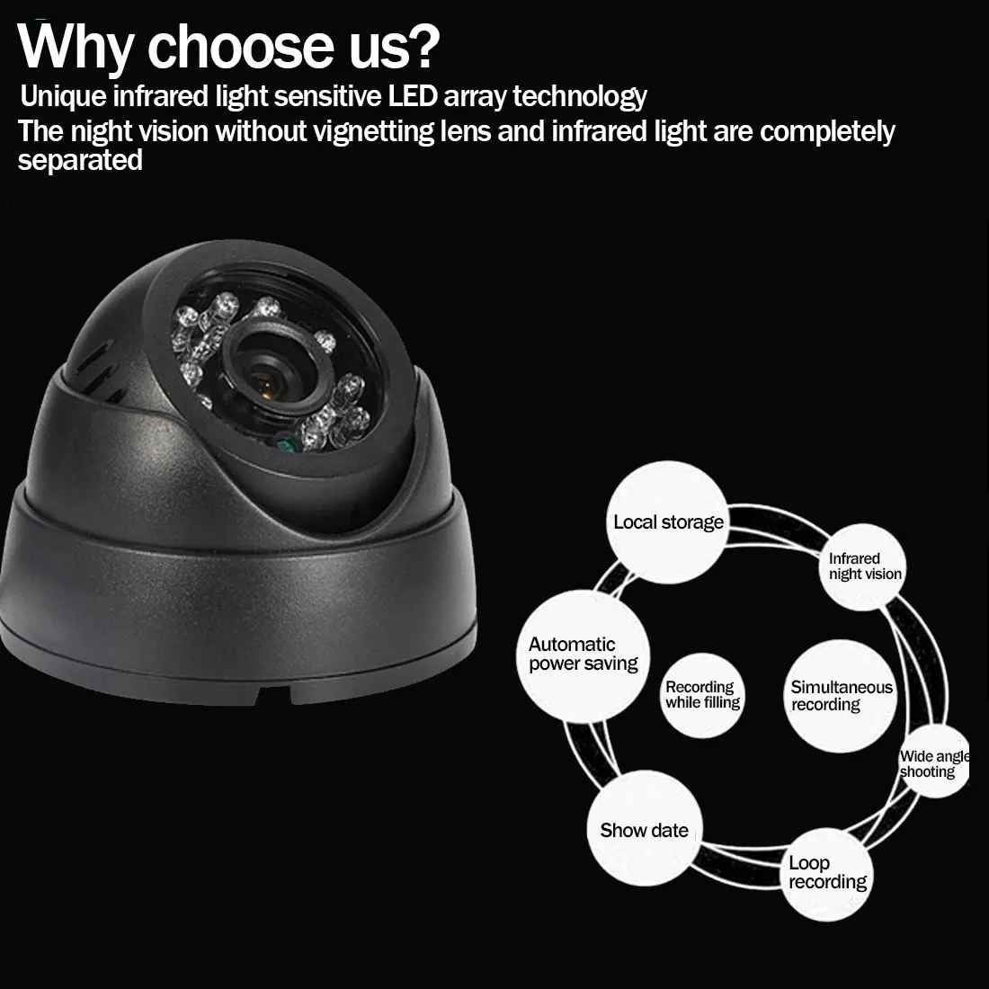 USB camera Non wiring HD Dome Camera Security System IP66 IR Cut Night Vision camera IP camera Warterproof camera