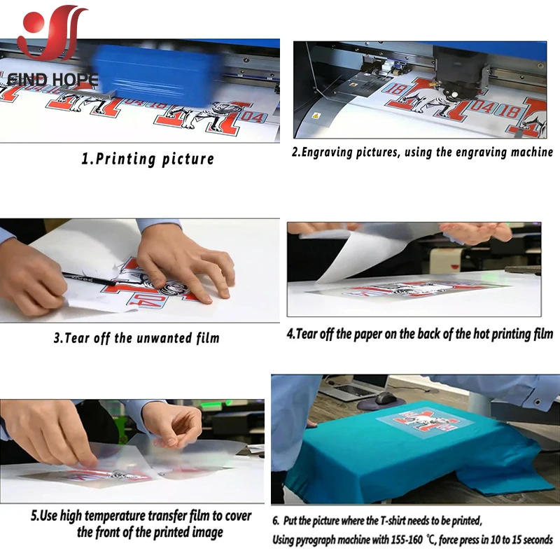 Белая эко-растворимая пленка для резки теплопередача виниловая печать сухая