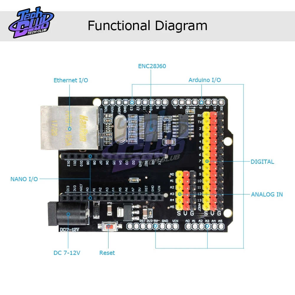 Сетевой модуль ENC28J60 Ethernet Shield V2.0 LAN I/O SPI 51 AVR PIC LPC STM32 для Arduino UNO R3 CH340G NANO V3.0|Детали и