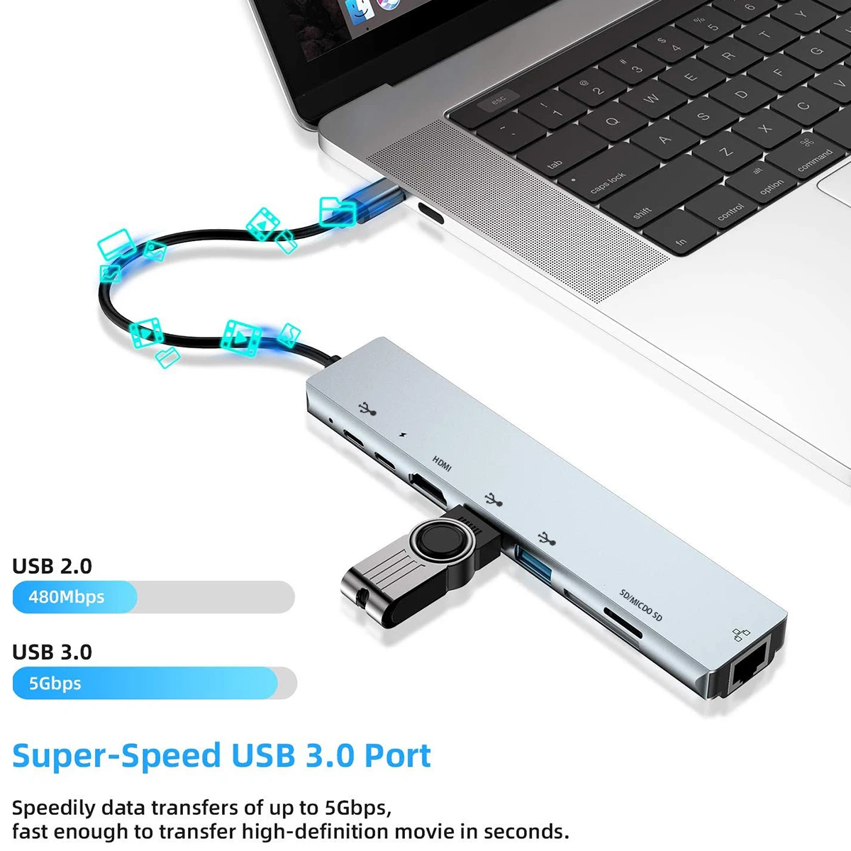 Type-C To HDMI RJ45 USB 3.0 Hub Card Reader Multiport Adapter 8in1 USB-C Hubs | Компьютеры и офис