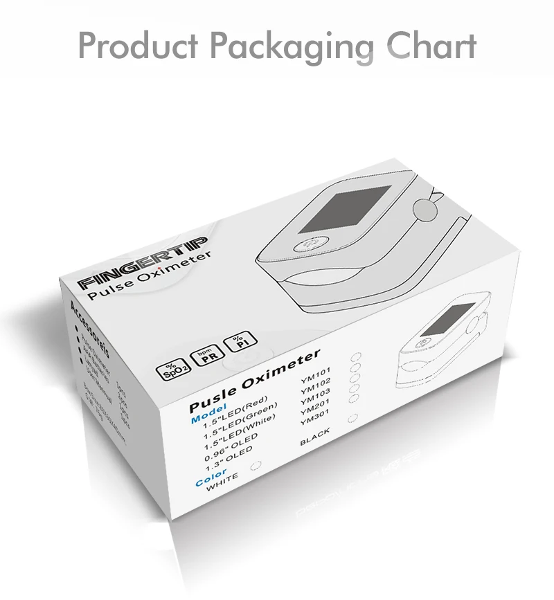 Пальчиковый пульсоксиметр кислород в крови из пальца цифровой оксиметр на