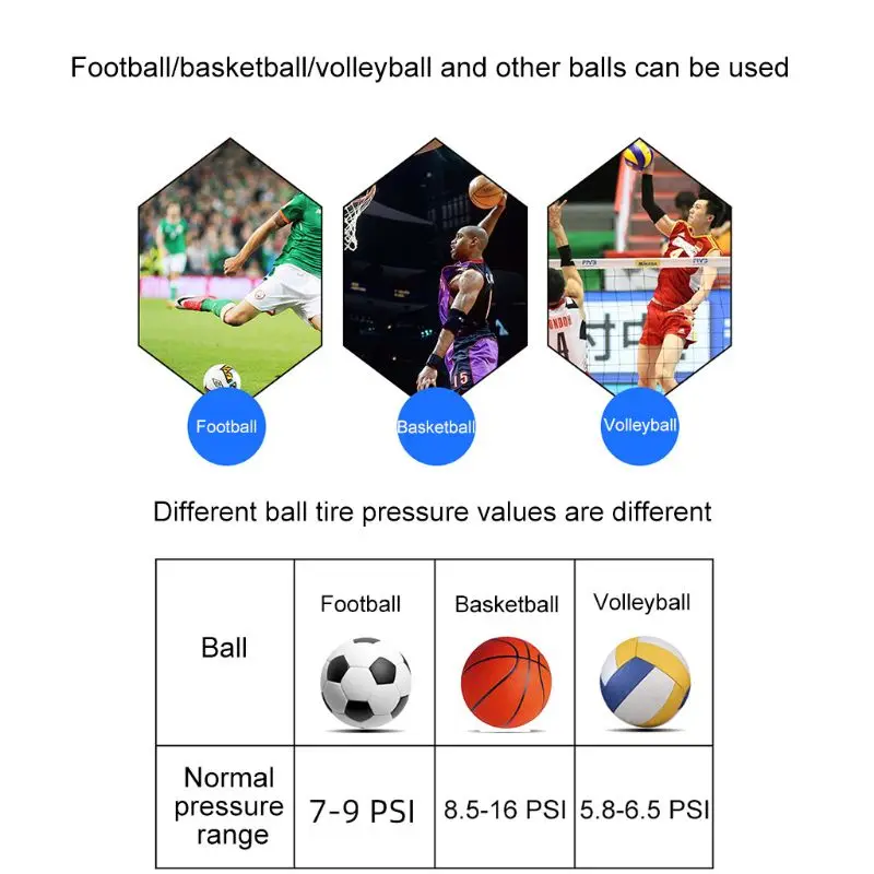 

Digital Display Manual Mini Handheld Football Accurate Ball Barometer Measure Basketball Pressure Gauge Pointer Tool Volleyball