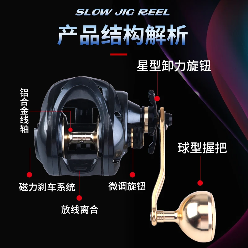 Lurekiller новая катушка для медленного джиггинга Низкопрофильная кастинговая