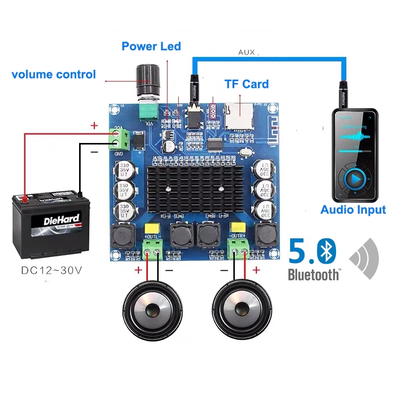 Цифровая плата усилителя звука TDA7498 2*100 Вт Bluetooth 5 0 двухканальный стерео усилитель