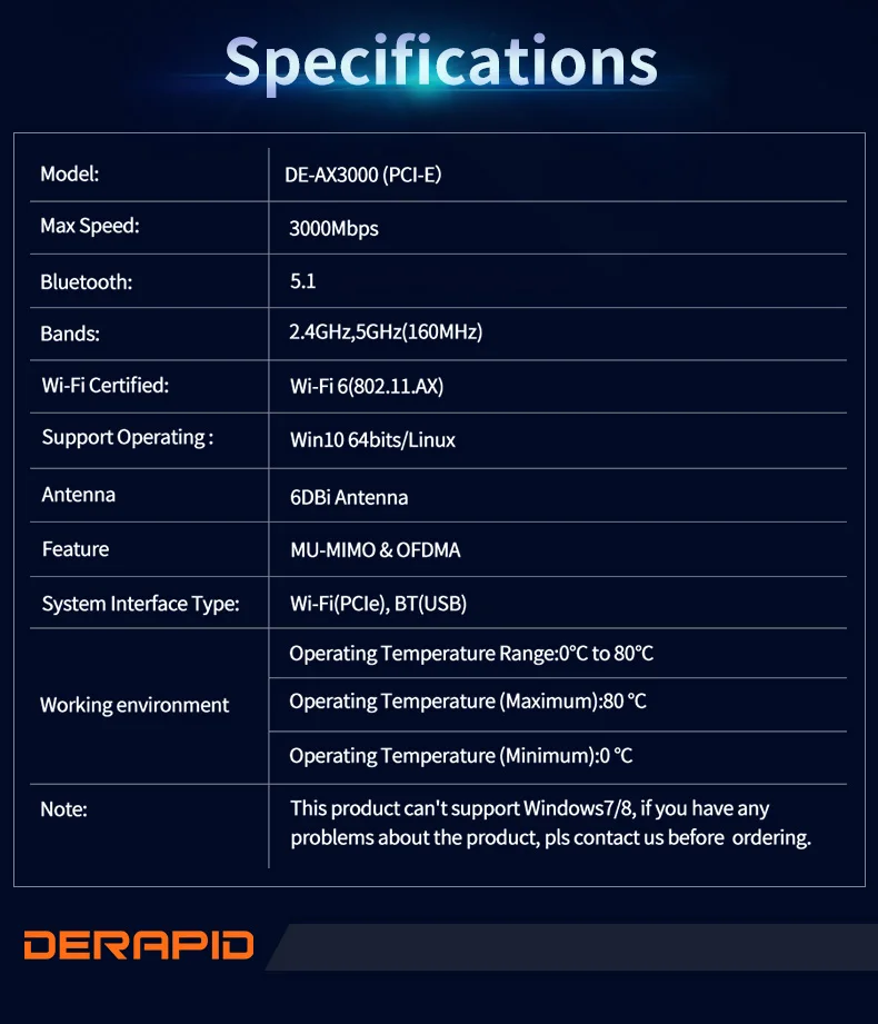Двухдиапазонный Wi-Fi 6 беспроводной адаптер AX200 Pcie Bluetooth 5 1 сетевая карта 2 4G/5G 802.11AX