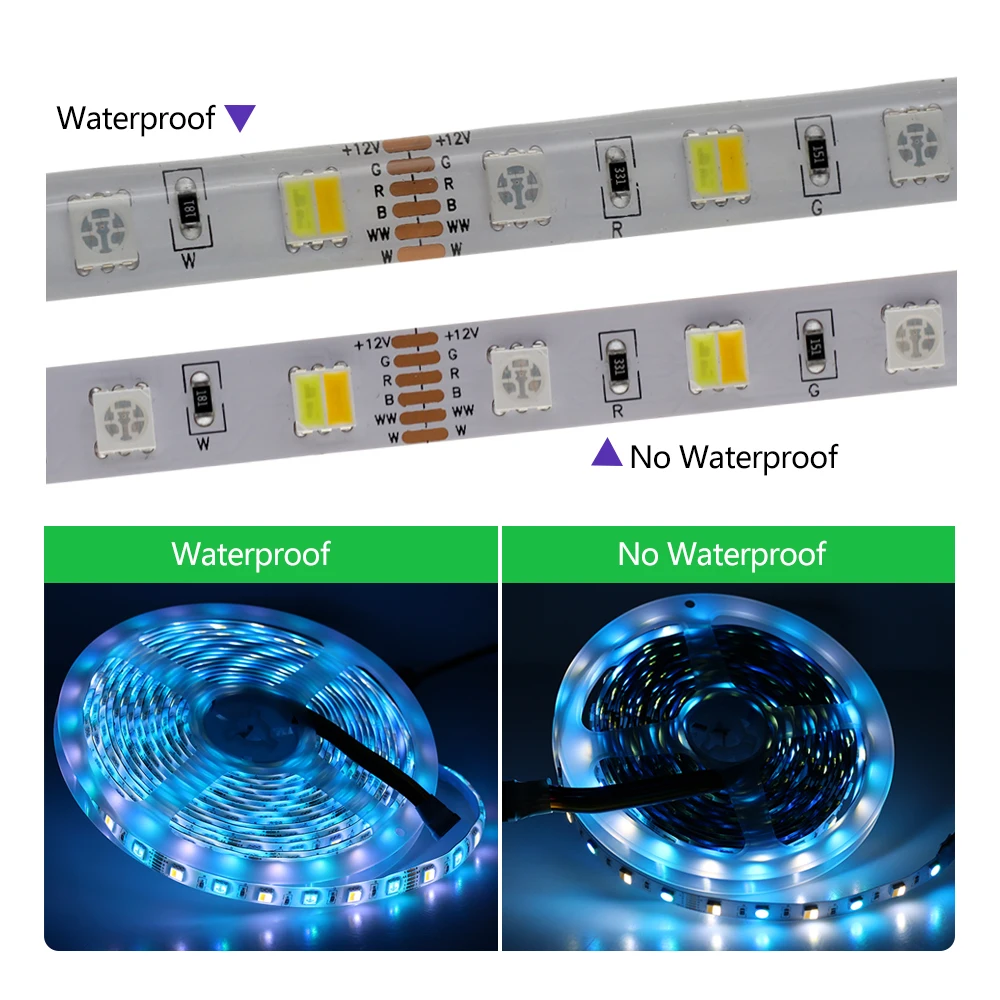 DC12V 5050 Светодиодная лента RGB/RGBW/RGB+ CCT/двойной белый 5 м гибкий светильник+ РЧ пульт дистанционного управления+ адаптер питания набор светодиодных лент