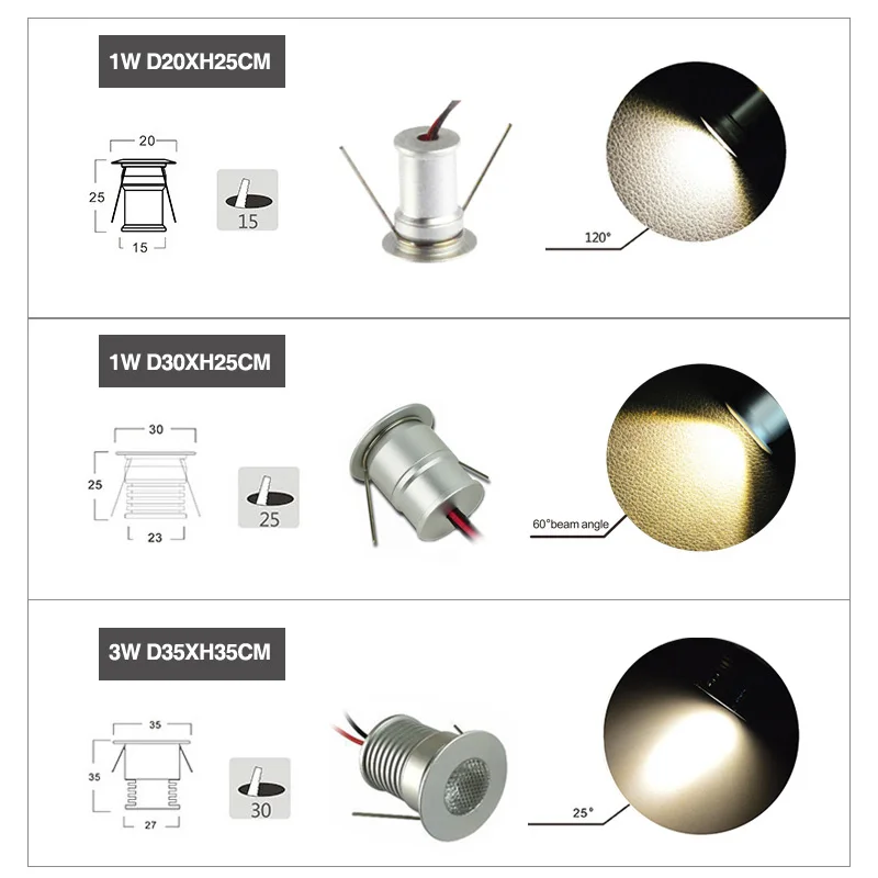 Суперминиатюрный встраиваемый потолочный светильник лампы с регулируемой