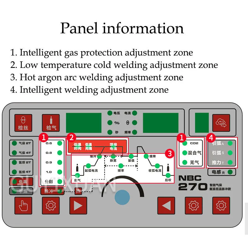 

Machinery & Accessories