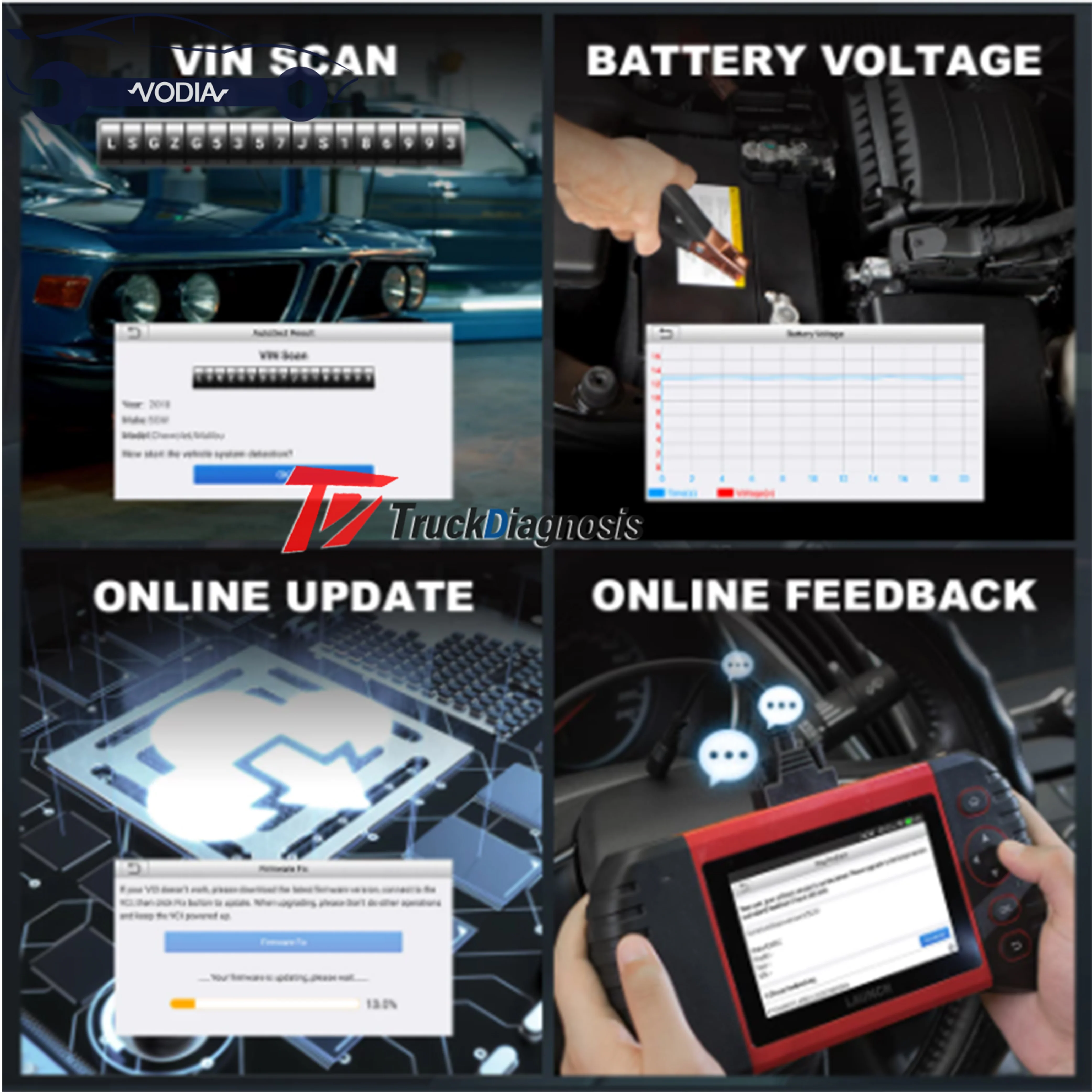 Сканер Launch CRP TOUCH PRO ELITE OBD2 инструмент для полной диагностики автомобильных