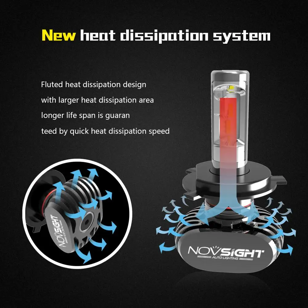 NOVSIGHT 50 Вт 8000лм H1 H4 H7 H11 9005 9006 автомобильные светодиодный лампы для фар холодный