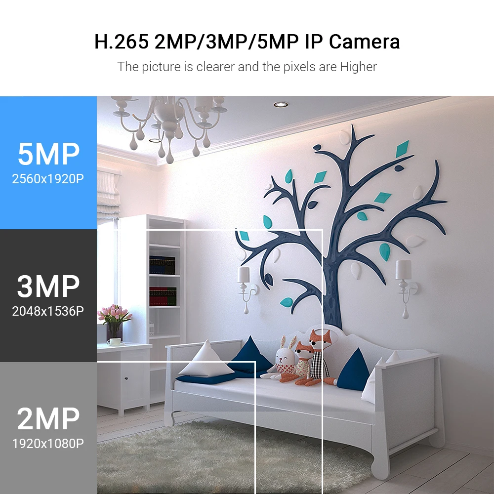 Hamrolte H.265 ip-камера 1,7 мм объектив рыбий глаз Hi3516D 5MP панорамная ONVIF ip-камера Xmeye может просматривать телефон DC12V POE48V опционально