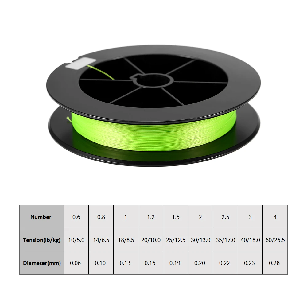 Оригинальная плетеная рыболовная леска 8 дюймов длина 150 м 300 10-60 анг. Фунт.