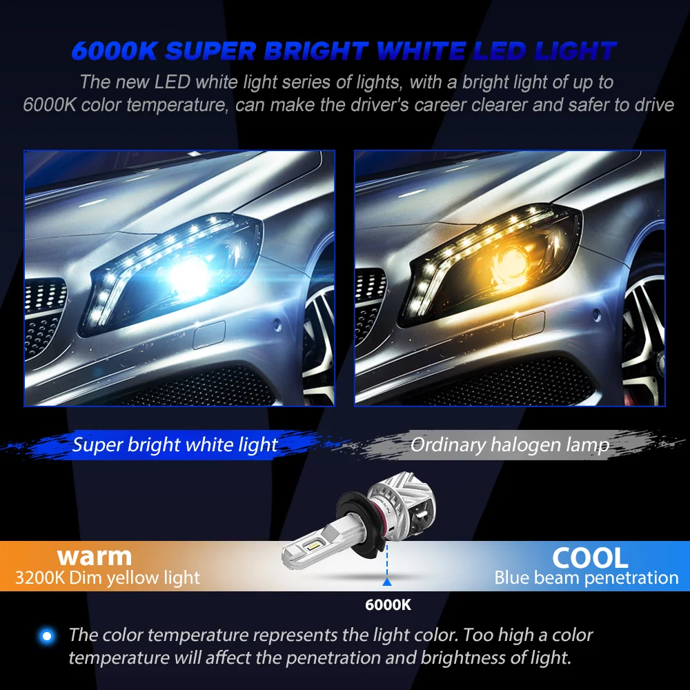 

Novsight 40W 7000LM 6000K Car Automobile Super Bright Headlight Led Led Bulb H1 H4 H7 H11 9005 9006 D40