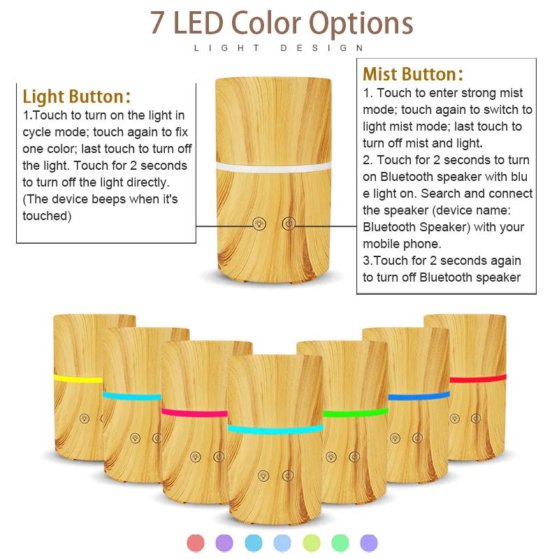 200 мл Bluetooth музыкальный динамик ультразвуковой увлажнитель воздуха ароматизатор