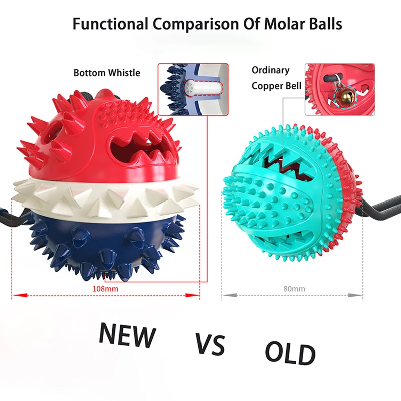 

New Dog Toys Toothbrush Chew Sounding Toy For Small Large Dogs Pet Puppy Toy For Dogs Chew Teething Stick Toy Dog Accessories