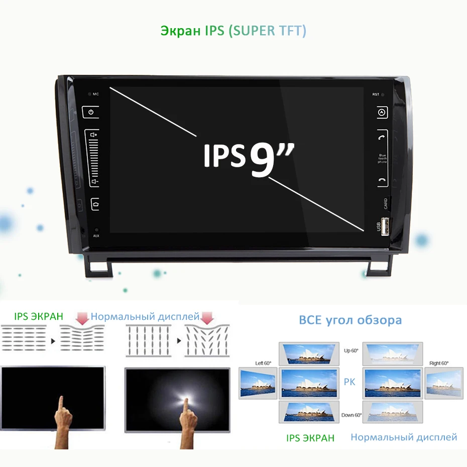 " ips экран Android 9,0 4G 64G 2 DIN Автомобильный gps для TOYOTA Sequoia Tundra нет dvd-плеер Радио Стерео навигационный приемник
