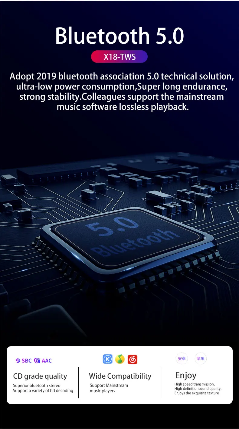 X18-TWS Mini наушники Bluetooth 5 0 наушники-вкладыши Беспроводные с зарядным устройством |