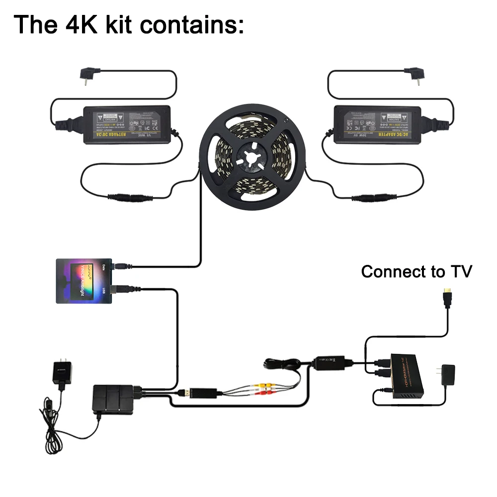 DIY Ambi светильник для устройства HDMI легко ТВ тыловая подсветка ws2812b ТВ динамический прокладки СИД светильник 4K HD ТВ монитор 40-80 дюймов ТВ