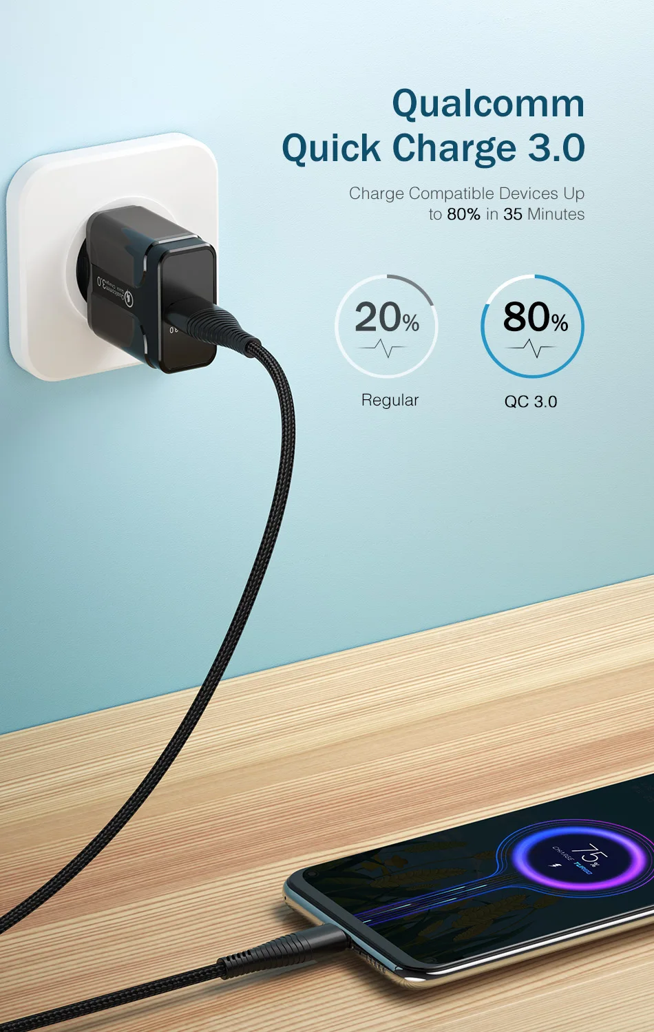 QC 3,0 4,0 USB зарядное устройство для Xiaomi samsung huawei QC3.0 быстрое зарядное устройство Turbo настенное зарядное устройство для мобильного телефона с микрокабелем type-c