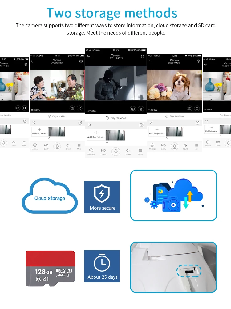 

INQMEGA PTZ Video Recorder Security Protection Human Body Detection Sound Automatic Tracking Alarm CCTV WIFI Security Camera