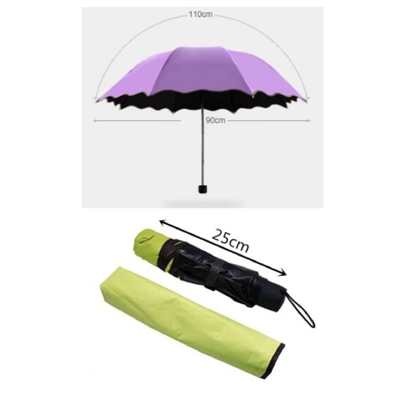 

Anti-UV Sun Rain Umbrellas Magic Colour Changing Compact Folding Windproof Dome Folding Sun Rain Windproof Flowering Umbrella