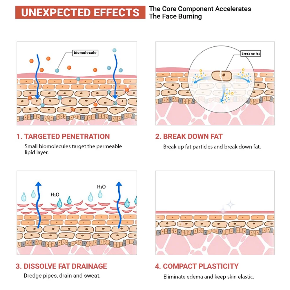 

Drop shipping Cellulite Hot Cream 250g Slimming Cream Tight Skin Muscles-Soothes Leg Relaxes Fat Burning Weight Loss Adipose