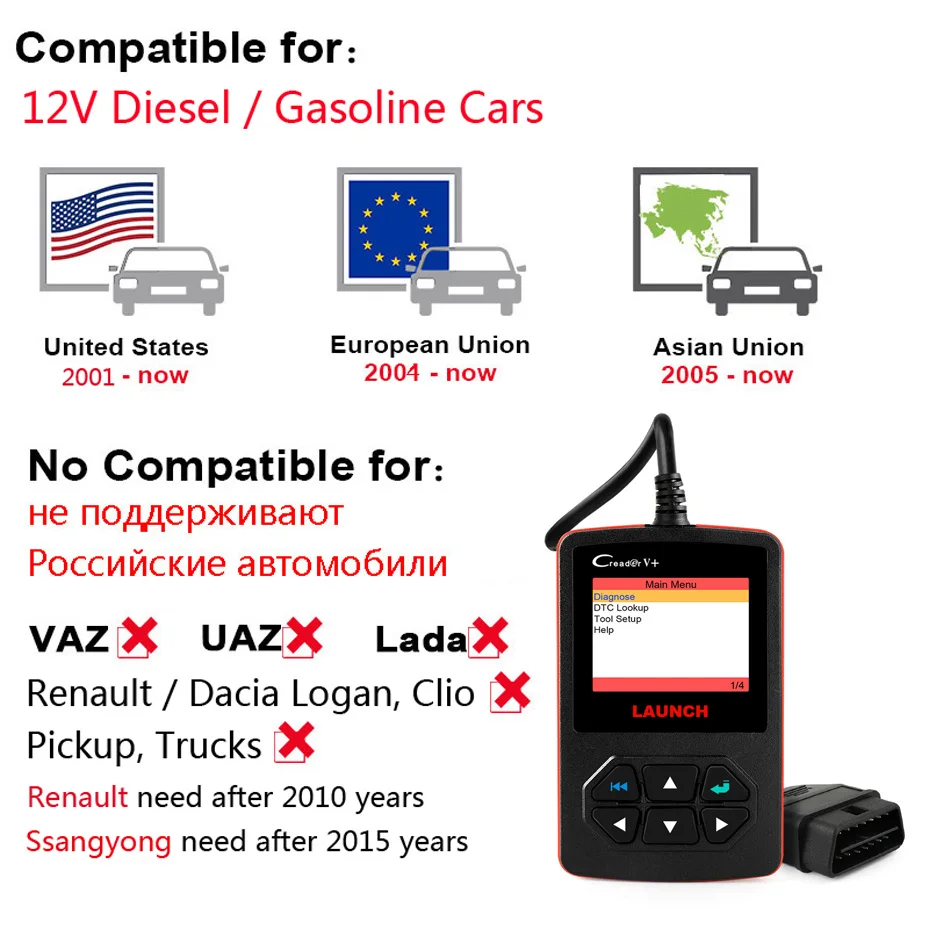 Диагностический сканер Launch Creader V + OBD2 автомобильный диагностический прибор